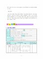 1학년)바른생활- 사이좋은 친구 - 친구와 다투었을 때 화해하는 방법 6페이지