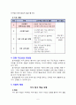 2학년)국어 - 7.따뜻한 눈길로 - 수수께끼 문제를 만드는 방법(1/4) 7페이지