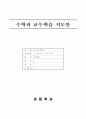 2학년)수학- 6.식 만들기 - 덧셈식에서 □의 값 구하기 1페이지