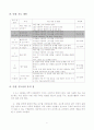 2학년)수학- 6.식 만들기 - 덧셈식에서 □의 값 구하기 4페이지