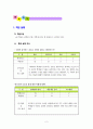 1학년)즐거운 생활 - 5.흔들흔들 - 주변의 움직이는 것들을 흉내내기(1/12) 4페이지