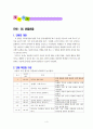 1학년)즐거운 생활 - 5.흔들흔들 - 주변의 움직이는 것들을 흉내내기(1/12) 6페이지