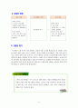 1학년)즐거운 생활 - 5.흔들흔들 - 주변의 움직이는 것들을 흉내내기(1/12) 7페이지