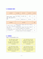 1학년)즐거운 생활 - 5.흔들흔들 - 주변의 움직이는 것들을 흉내내기(1/12) 16페이지