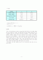 Borda진자에 의한 중력가속도 측정 4페이지