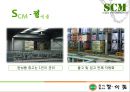 정식품의 SCM(Supply Chain Management) 적용사례.ppt 19페이지