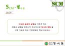 정식품의 SCM(Supply Chain Management) 적용사례.ppt 32페이지