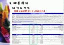 유압펌프 14페이지