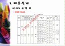 유압펌프 23페이지