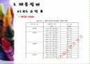 유압펌프 24페이지
