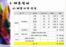 유압펌프 34페이지