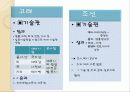 고려시대와 조선시대의 과거제도 비교, 조선의 교육 6페이지