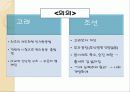 고려시대와 조선시대의 과거제도 비교, 조선의 교육 11페이지