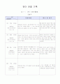 관찰일지 30 2페이지