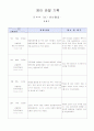 관찰일지 30 6페이지