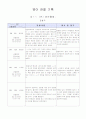 관찰일지 45 2페이지