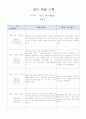 관찰일지 45 5페이지