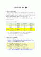 2012 복지인프라 총량제에 관한 연구 12페이지