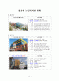 2012 복지인프라 총량제에 관한 연구 15페이지