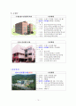 2012 복지인프라 총량제에 관한 연구 16페이지