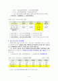2012 복지인프라 총량제에 관한 연구 23페이지