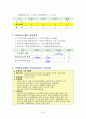 2012 복지인프라 총량제에 관한 연구 28페이지