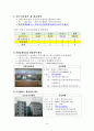 2012 복지인프라 총량제에 관한 연구 32페이지