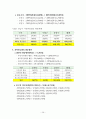 2012 복지인프라 총량제에 관한 연구 38페이지