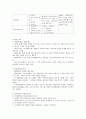 인간행동과사회환경-중간교안 6페이지