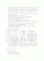 사회보장론 4페이지