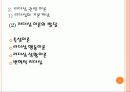 전문간호사 리더십 11페이지
