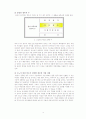 르노삼성 (Renault Samsung) 기업분석 (제출용) 6페이지