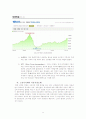 SK에너지 기업분석 (제출용) 14페이지