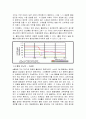 동 및 동합금, 알루미늄 및 알루미늄합금의 조직실험 3페이지