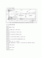 탄소강 열처리와 로크웰, 비커스 경도 10페이지
