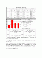 탄소강 열처리와 로크웰, 비커스 경도 20페이지