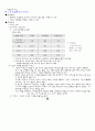 창업과 디자인전략 16페이지
