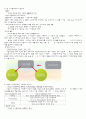 창업과 디자인전략 60페이지