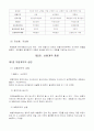 보험계약법 6페이지