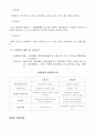 보험계약법 43페이지