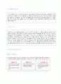 (2019년 KT파워텔 자기소개서 합격샘플) KT파워텔 공채(통신영업) 자기소개서 합격예문 + 연봉/인재상 [BEST KT파워텔 자소서/KT파워텍자기소개서 채용정보]  2페이지