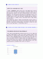 (2019년 신한금융투자 자기소개서) 신한금융투자 공채합격 자기소개서 실전예문 [신한금융투자 자소서 신한금융투자합격자소서/신한금융투자 자기소개서 지원동기/신한금융투자 자소서 채용자료/취업이력서]  2페이지