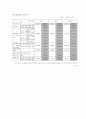 난방설비설계 4페이지