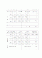 난방설비설계 26페이지