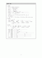 기관지 천식 (Asthmatic bronchiolitis) case study 4페이지