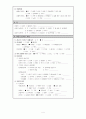 급성 호흡성 증후군 (Acute Respiratory Distress Syndrome) 진단중재 Case  Study 6페이지