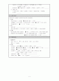 위식도염 (Gastroenteritis) case study 10페이지