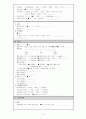 담석증 (Gallbladder stone) case study 9페이지