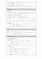 식도암 (esophageal cancer) case study 7페이지