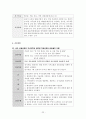 CRF case study 간호과정 22페이지